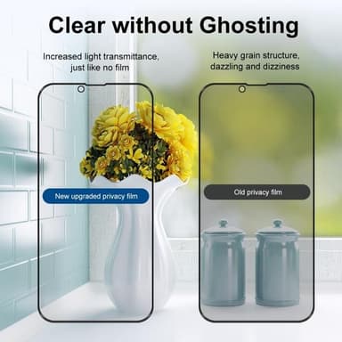 [2-PACK] Privacy Härdat Glas Skärmskydd iPhone 14 Plus