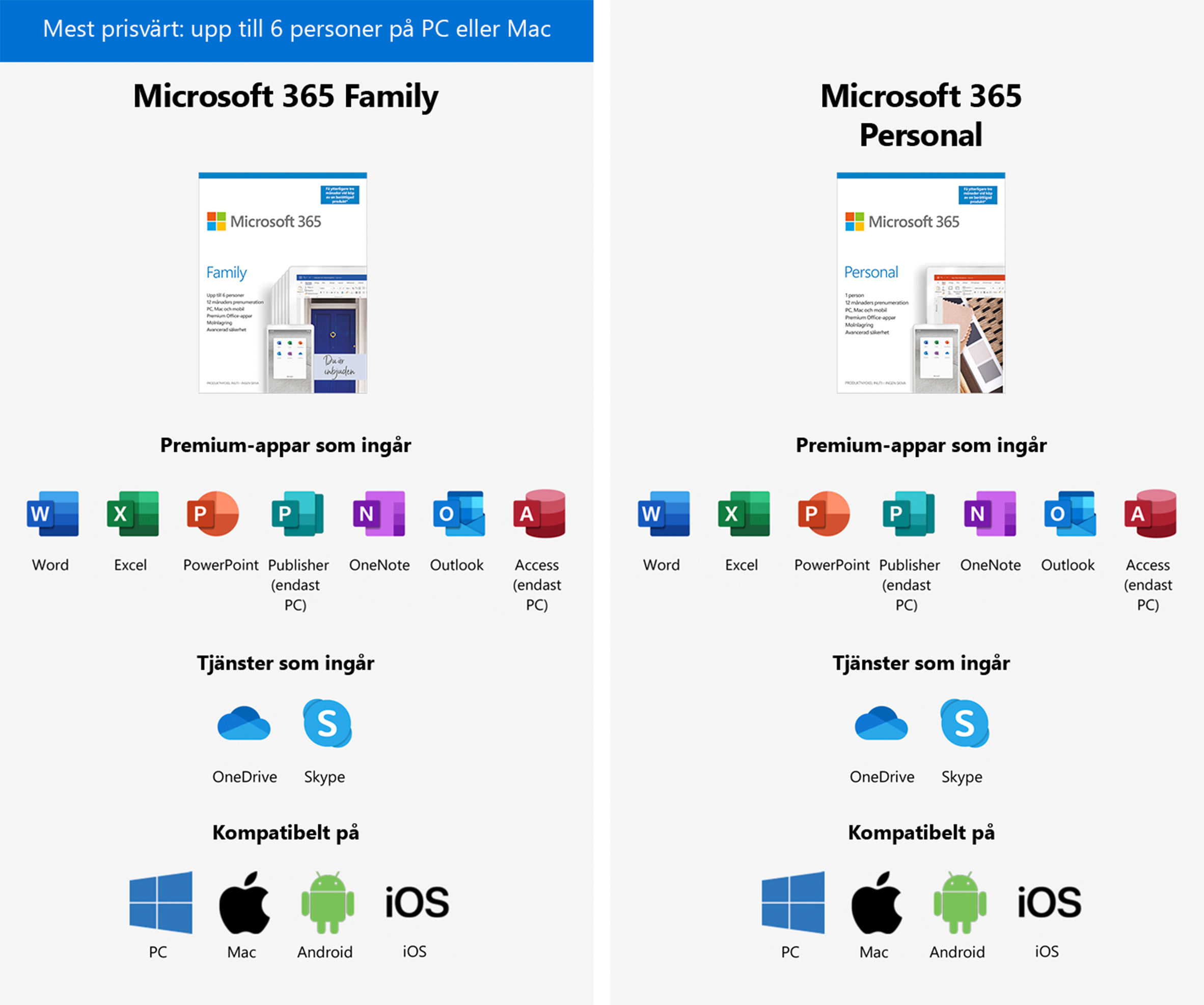 Översikt över vilka premium appar och tjänster som ingår i Microsoft 365 Family och Personal.
