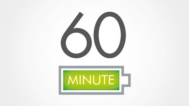 Illustration av ett batteri med 60 minuters drifttid