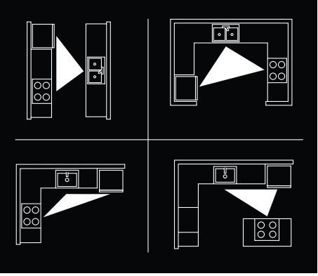 Illustration av flera arbetstrianglar