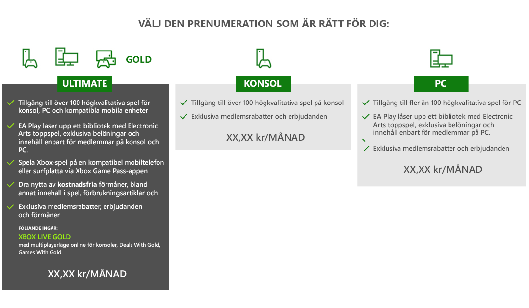 Gaming - Better Entertainment - Xbox - Comparison chart SE