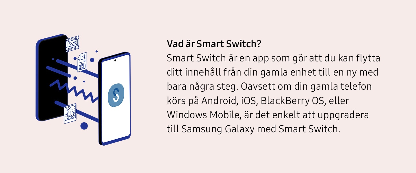 Samsung - Samsung Galaxy S22 Series - SE - Smart Switch2
