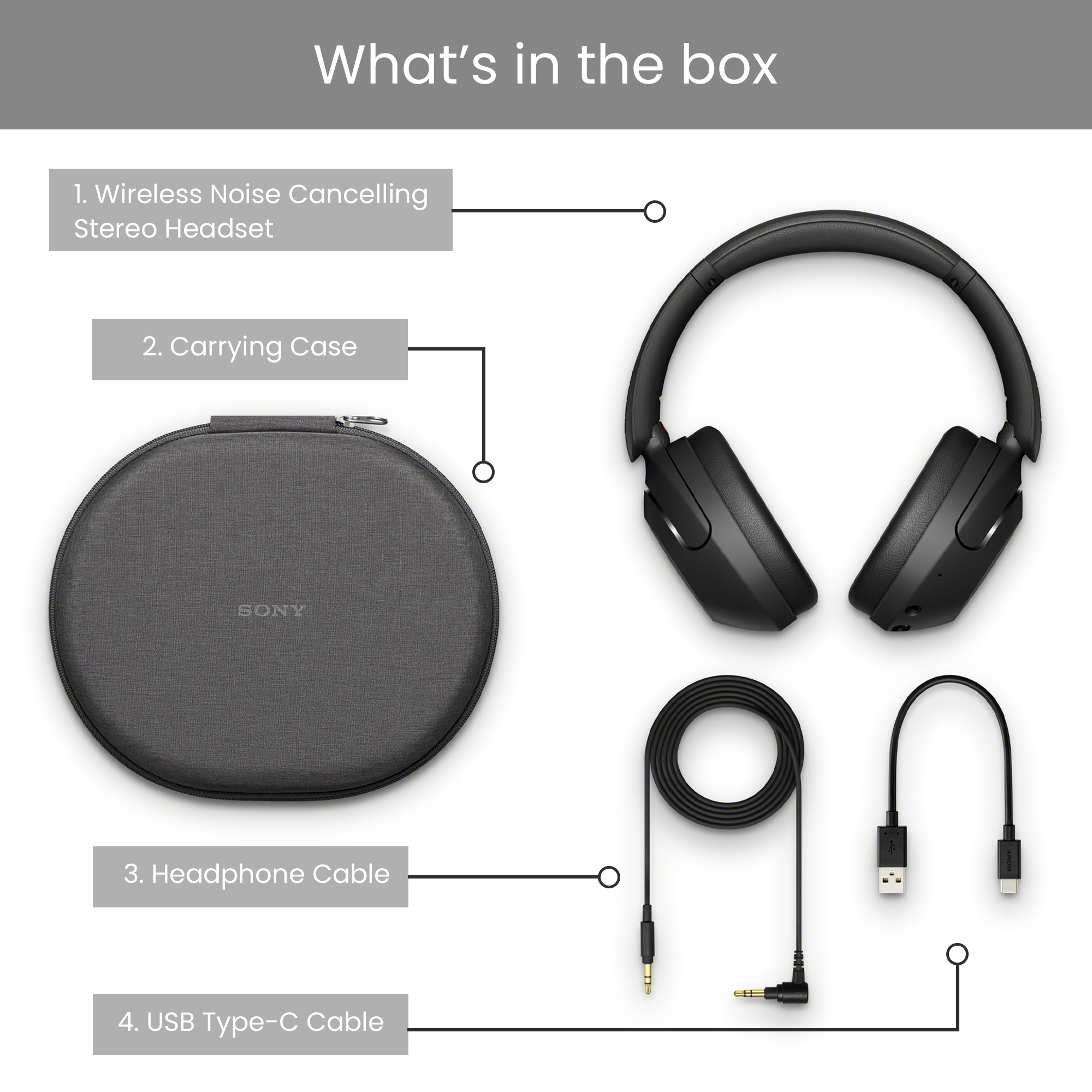 Sony-WH-XB910-inkluderat i förpackningen