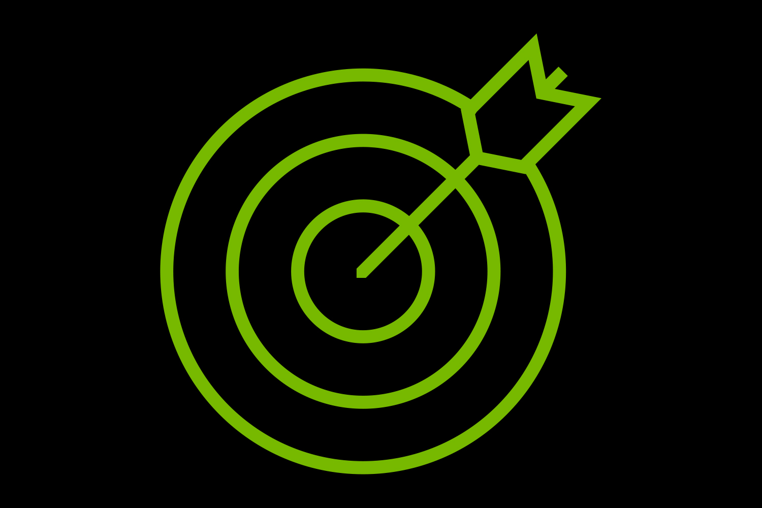 NVIDIA Reflex