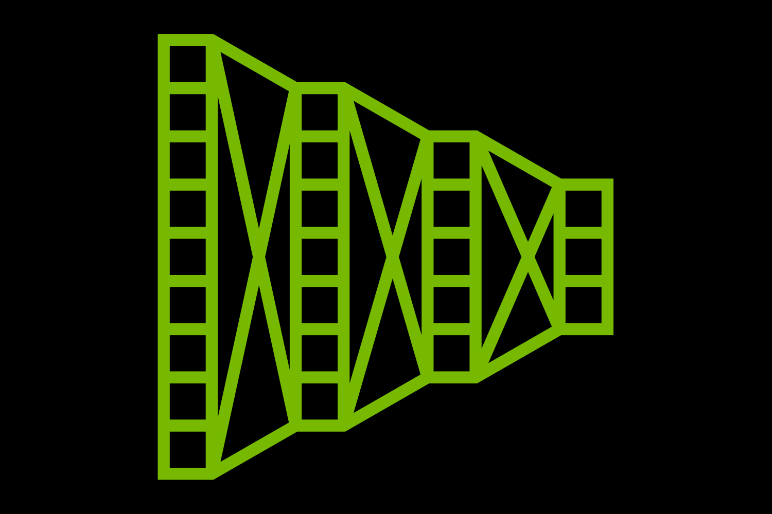 NVIDIA Encoder