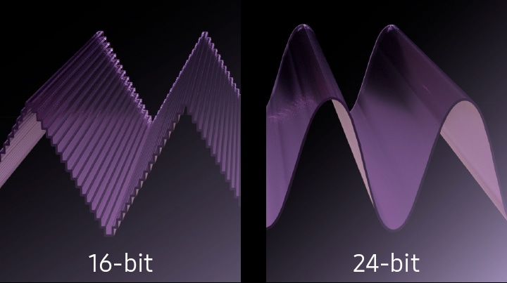 Två illustrationer av ljudvågor bredvid varandra som en jämförelse mellan 16-bitars och 24-bitars ljudkvalitet