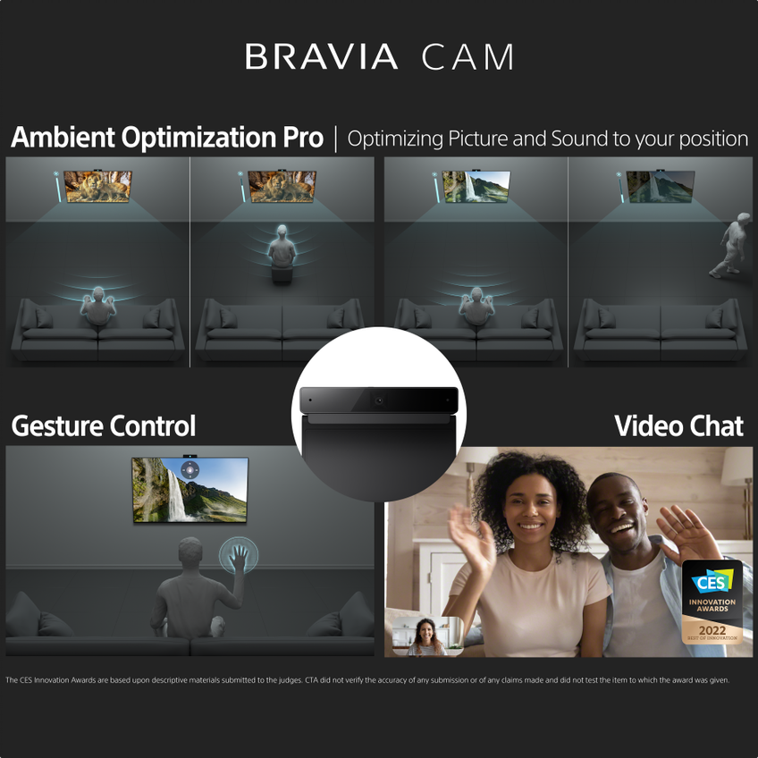 Fyra olika bilder som visar vad Sony Bravia-cam används till