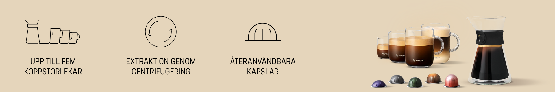 Nespresso Vertuo banner med illustrationer, kaffekoppar, kapslar, karaff och text