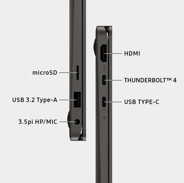 Galaxy Book3 360 portar