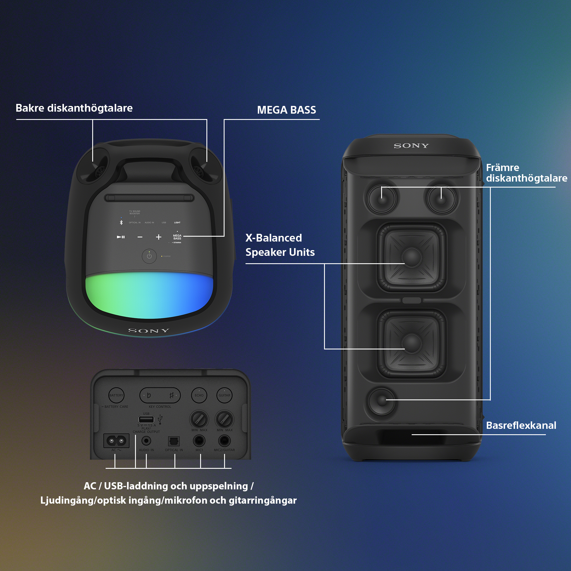 Sony SRS-XV800 med högtalarfunktioner och flerfärgad belysning