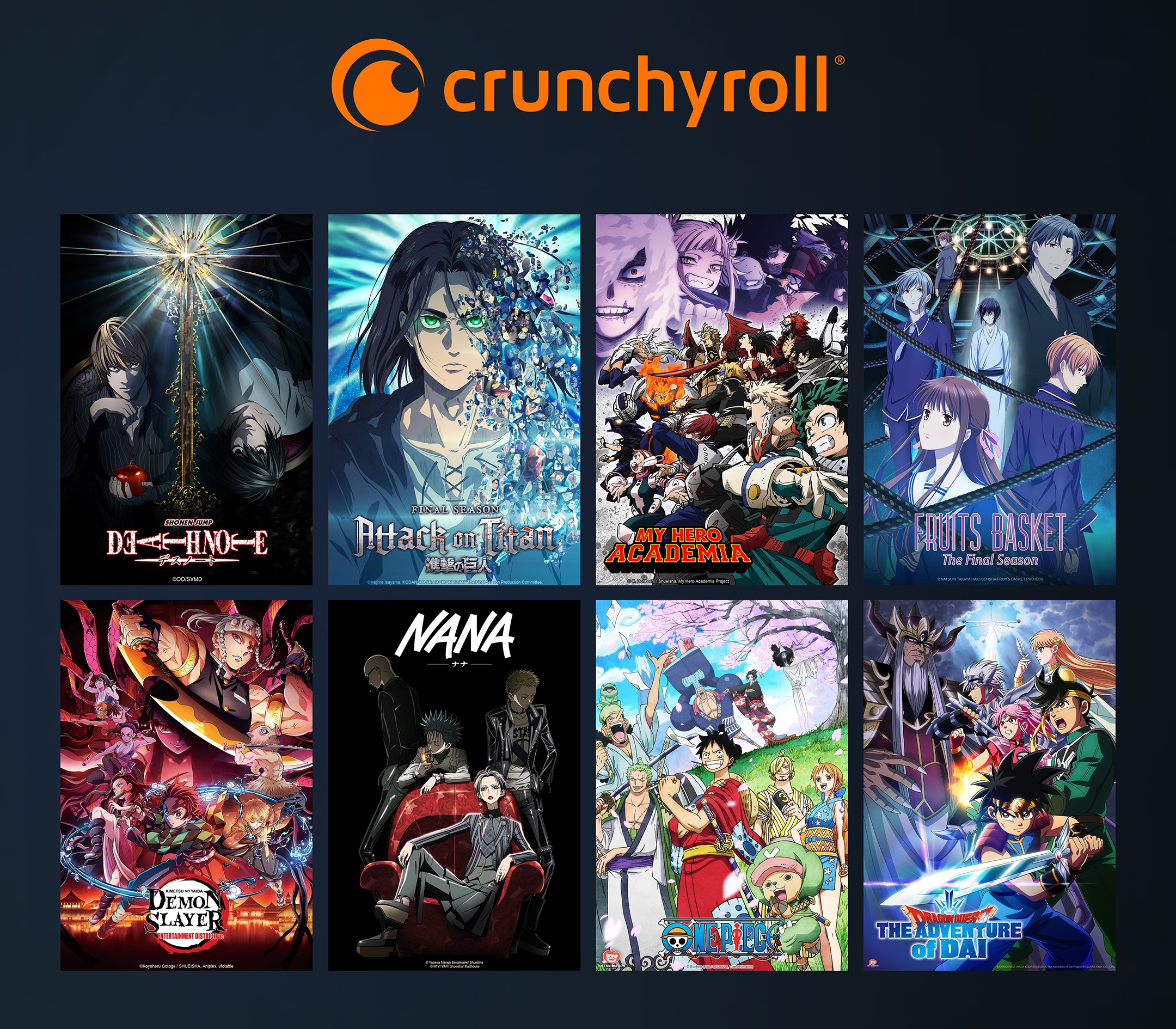 Crunchyroll, the world's biggest anime library