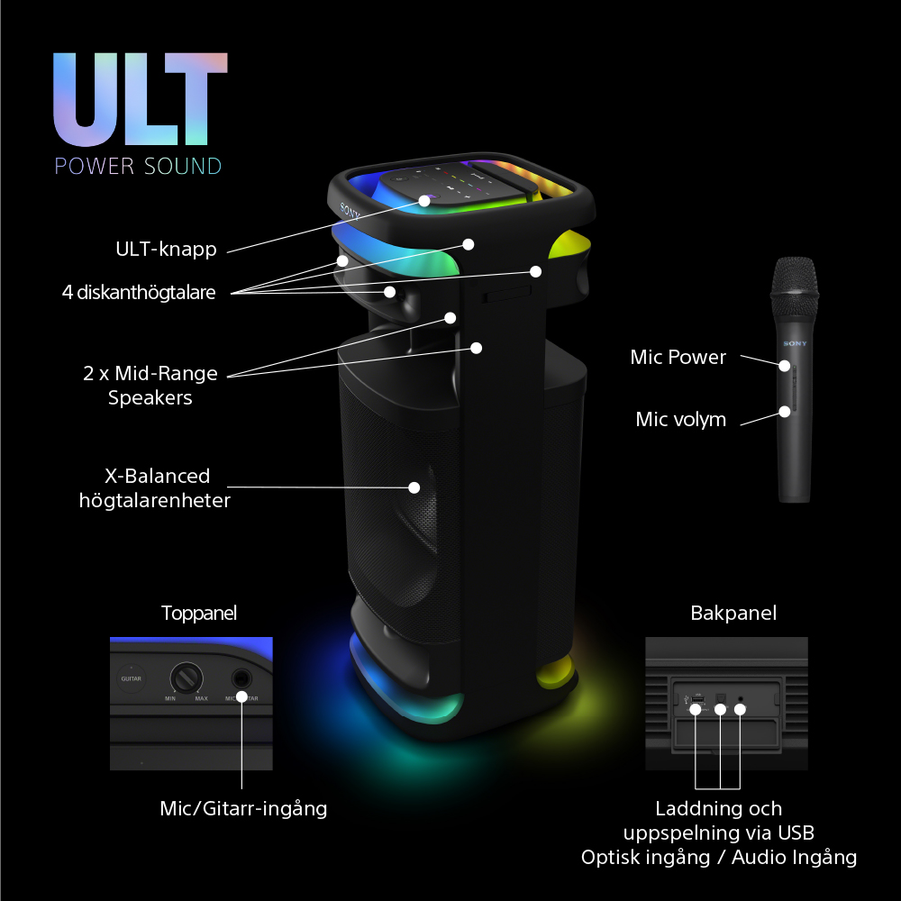 Sony ULT TOWER 10