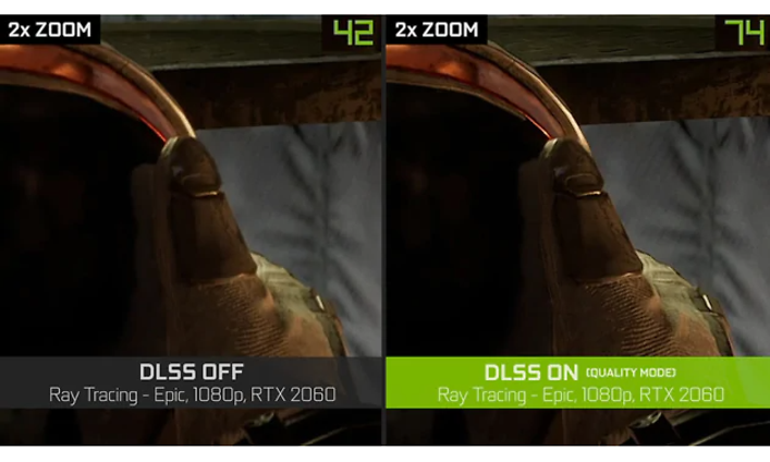 DLSS-teknologi