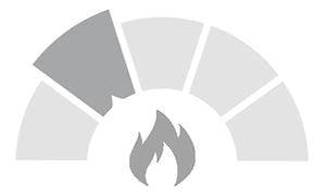 Illustration av värmetålighet nivå 2, med en eldflamma i mitten och en halvcirkel med tårtbitar runt.
