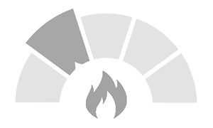 Illustration av värmetålighet nivå 2, med en eldflamma i mitten och en halvcirkel med tårtbitar runt.