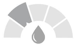 Illustration som visar vattentålighet nivå 2, med en vattendroppe i mitten och en halvcirkel med tårtbitar runt.
