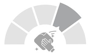 Illustration som visar underhåll nivå 4, med en hand som håller en disktrasa i mitten och en halvcirkel med tårtbitar runt.