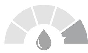 Illustration som visar vattentålighet nivå 5, med en vattendroppe i mitten och en halvcirkel med tårtbitar runt.
