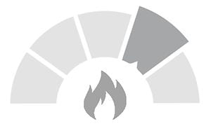 Illustration av värmetålighet nivå 4, med en eldflamma i mitten och en halvcirkel med tårtbitar runt.