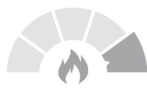 Illustration av värmetålighet nivå 5, med en eldflamma i mitten och en halvcirkel med tårtbitar runt.