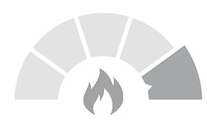 Illustration av värmetålighet nivå 5, med en eldflamma i mitten och en halvcirkel med tårtbitar runt.