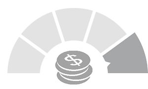 Illustration som visar pris nivå 5, med pengar i mitten och en halvcirkel med tårtbitar runt.