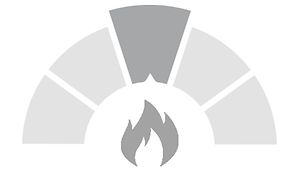 Illustration av värmetålighet nivå 3, med en eldflamma i mitten och en halvcirkel med tårtbitar runt.