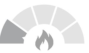 Illustration av värmetålighet nivå 1, med en eldflamma i mitten och en halvcirkel med tårtbitar runt.