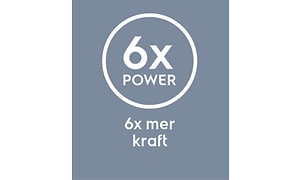 Electrolux logotyp med vit text: 6 x power, 6 x mer kraft på blå/grå bakgrund. 