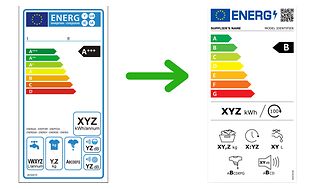 Ett nytt och ett gammalt energimärke bredvid varandra som visar ändringar i energimärkningen 2021.