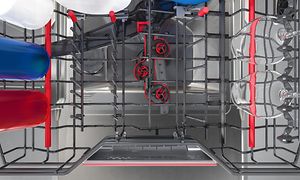 Basket with arrows pointing to the diverse new features