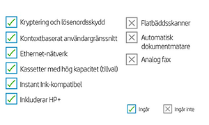 HP LaserJet M209dwe checkbox med text på svenska