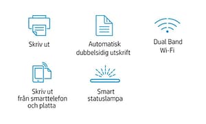 HP LaserJet M209dwe  ikoner med svensk text