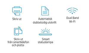 HP LaserJet M209dwe ikoner med svensk text