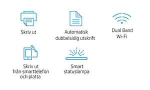 HP LaserJet M209dwe  ikoner med svensk text