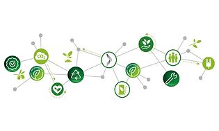 Sustainability image (1)