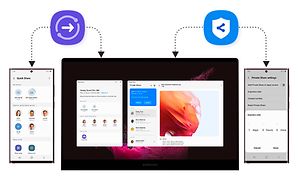 En Galaxy Book2 mellan två Galaxy S22 Ultra-enheter