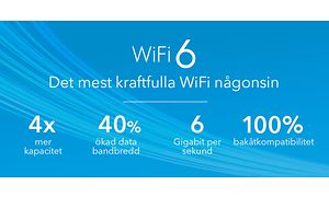 Info om WiFi 6 på svenska