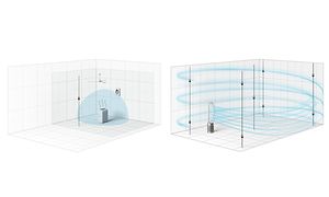 Illustration av en Dyson luftrenare som testas