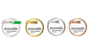 Ecovadis ranking copy