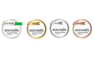 Ecovadis ranking copy