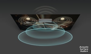 Sony-XR-skärm med illustrerade ljudvågor som kommer ut ur skärmen