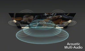 Illustration av ljudvågor som kommer ut ut en TV-skärm