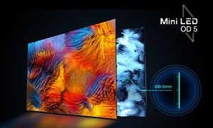 Två lager av skärmen på en Mini LED-TV där den ena visar bakgrundsbelysningen bakom en skärm med färgat mönster