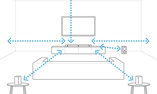 Teknisk illustration av en soundbar under en TV och vilka håll ljudet går i rummet