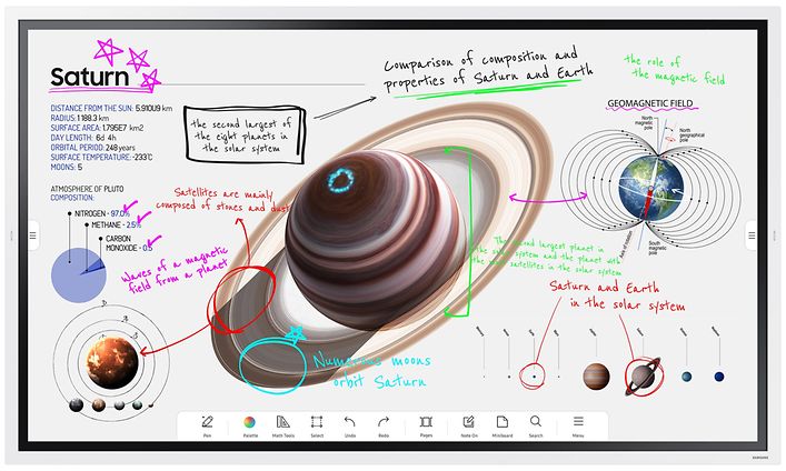Samsung - Signage - Flip