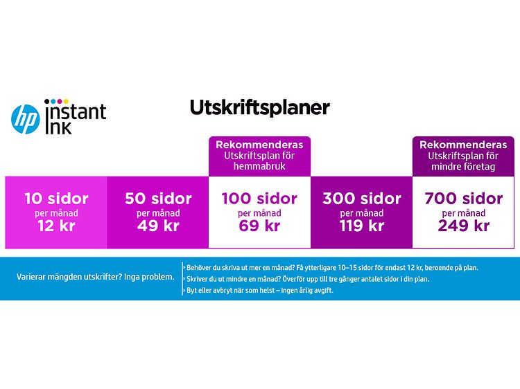 Print_plans_se