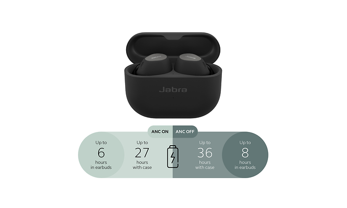 Jabra Elite 10 battery