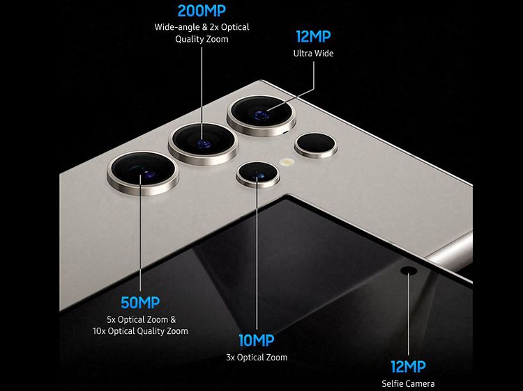 Kameraspecifikationer för Galaxy S24 Ultra