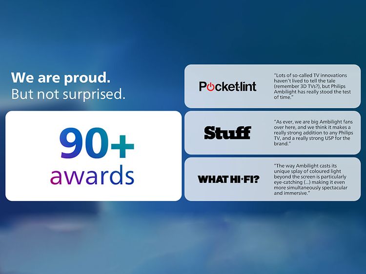 Philips TV - Awards banner